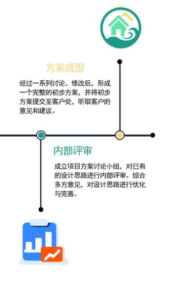 服務(wù)支持配圖